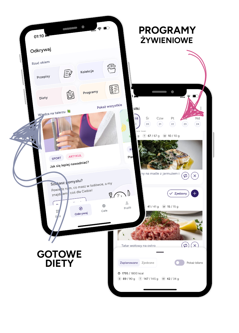 Aplikacja dietetyczna Ketodietetyk, dieta keto, dieta w aplikacji
