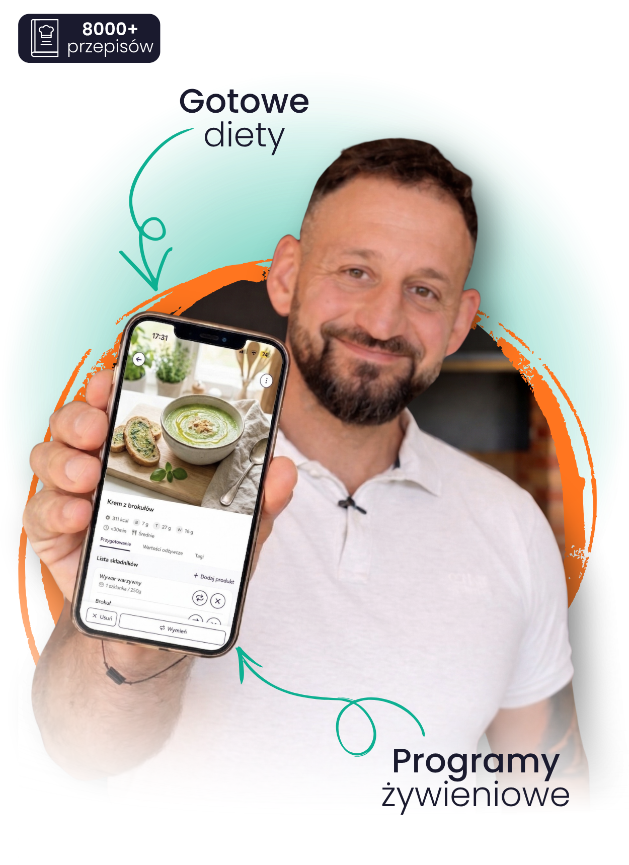 Zdrowa Dieta KetoGeniczna Grzegorza Klonka w aplikacji MyTrela